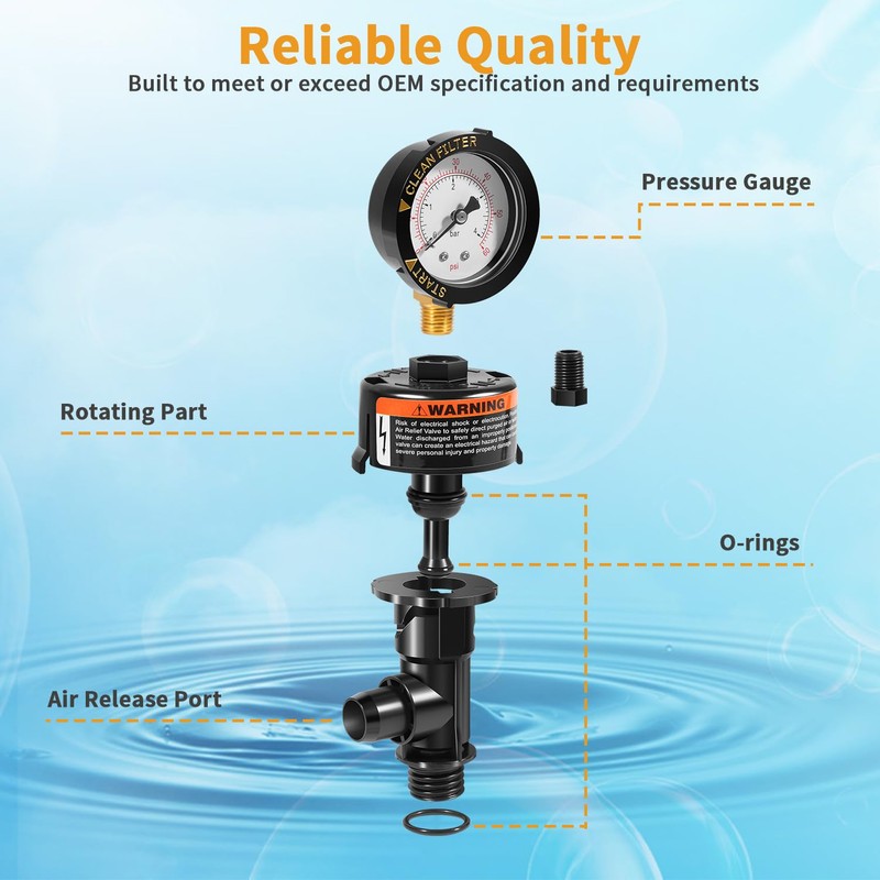 98209800 High Flow Manual Relief Valve Replacement with Pressure Gauge/Air