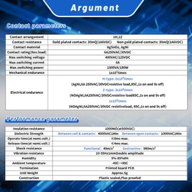 (20pcs) 24V Relay Din Rail;Silm;Signal Relay for PLC;24VDC and 24VAC Both;HF41F/24-ZS 5 Pin 1NO 1NC 6A SPDT with LED Indicator with Socket Base;Max 6A 250VAC;24 Coil dc/ac