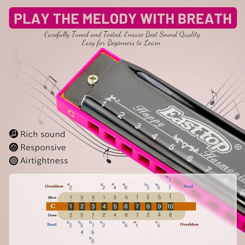 Blues Harmonica, Diatonic 10 Holes C Key Happy Harmonica Mouth