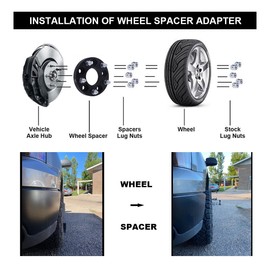 VLAOSCHI Black Forged 5x4.5 to 5x5.5 Wheel Adapters 1 Inch with 1/2" Studs Compatible with Jeep F-ord 5 Lug 5x114.3 to 5x139.7 for Wrangler Cherokee Liberty | Taurus Edge Explorer Ranger - Pack of 4