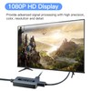 RCA to HDMI Converter, Female AV to HDMI Converter, Compatible