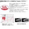 Daiwa TG Bait ULJ FPH Red Gold 2.0 inches (52