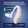 K&FCOPTEE BTE Rechargeable Hearing Aids For Hearing Loss 1 PCS