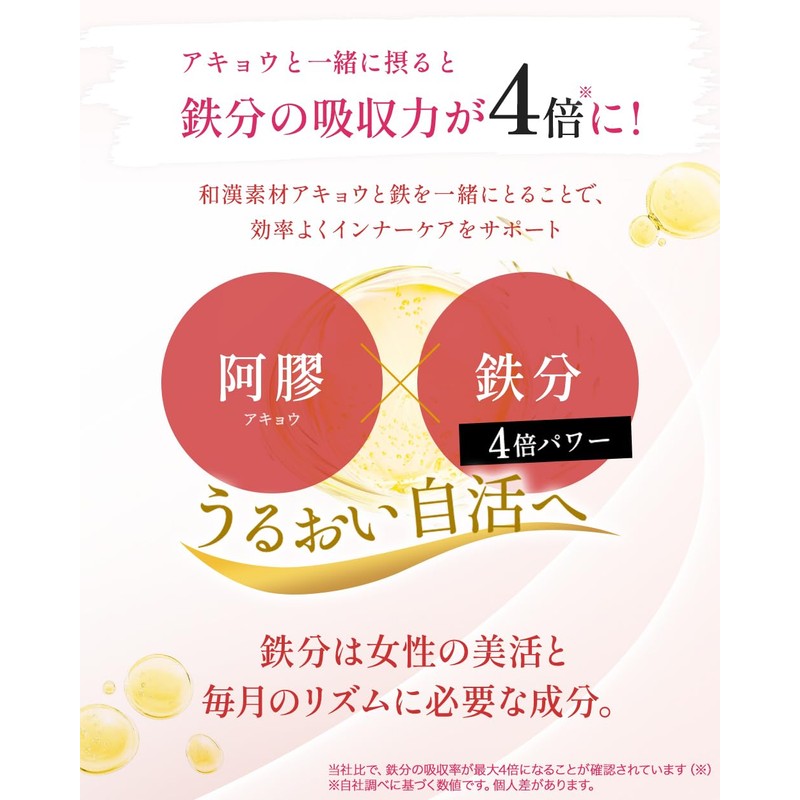 Peach Hana Princess Placenta Blend, Made in Japan, Iron, Folic