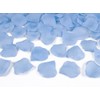 PLRD100-011 - Stoff-Rosenblätter hellblau, 100 Stück