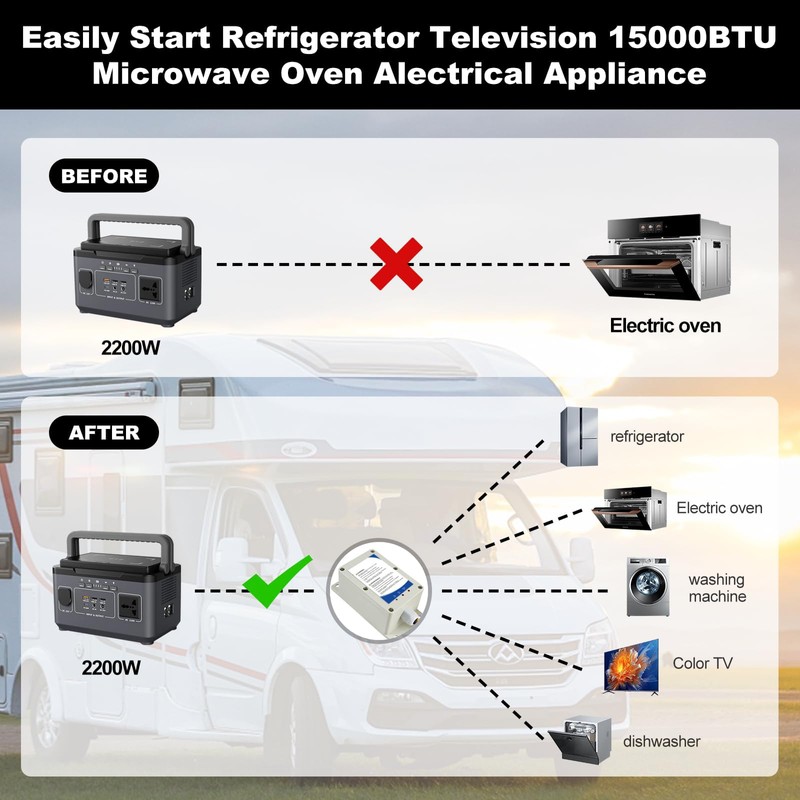 Soft Start Kit for Air Conditioner -Enables Easily Start RV