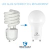 Great Eagle Lighting Corporation 40W GU24 LED Light Bulb, Dimmable,