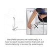 Brondell Hand-Held Bidet Holster Toilet Attachment with Integrated Shut-off, Accessory