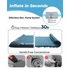 Self Inflating Sleeping Pad with Electric Air Pump, 3.15" Thick