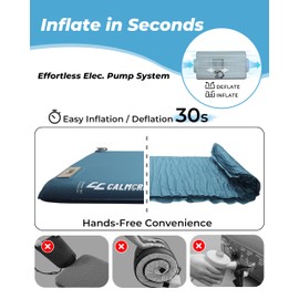 Self Inflating Sleeping Pad with Electric Air Pump, 3.15" Thick Foam Camping Mattress, Fast Inflation & Deflation, 9.5 R-Value 4-Season Insulated Sleeping Mat for Tent, Car Travel, and Indoor Use-Blue