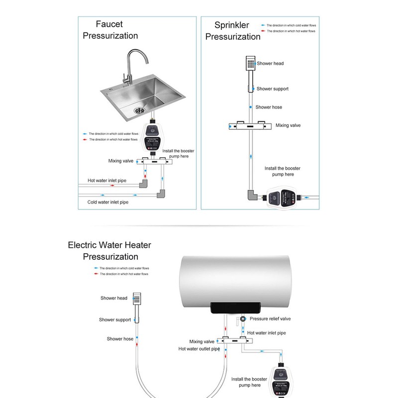 Booster Pump, Intelligent Sensing Energy Saving 25L Large Water Pressure