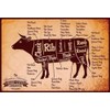 vianmo Wooden Sign 30 x 20 cm Beef Cuts Organic
