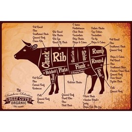 vianmo Wooden Sign 30 x 20 cm Beef Cuts Organic Butcher Shop Decorative Gift Wooden Sign Picture