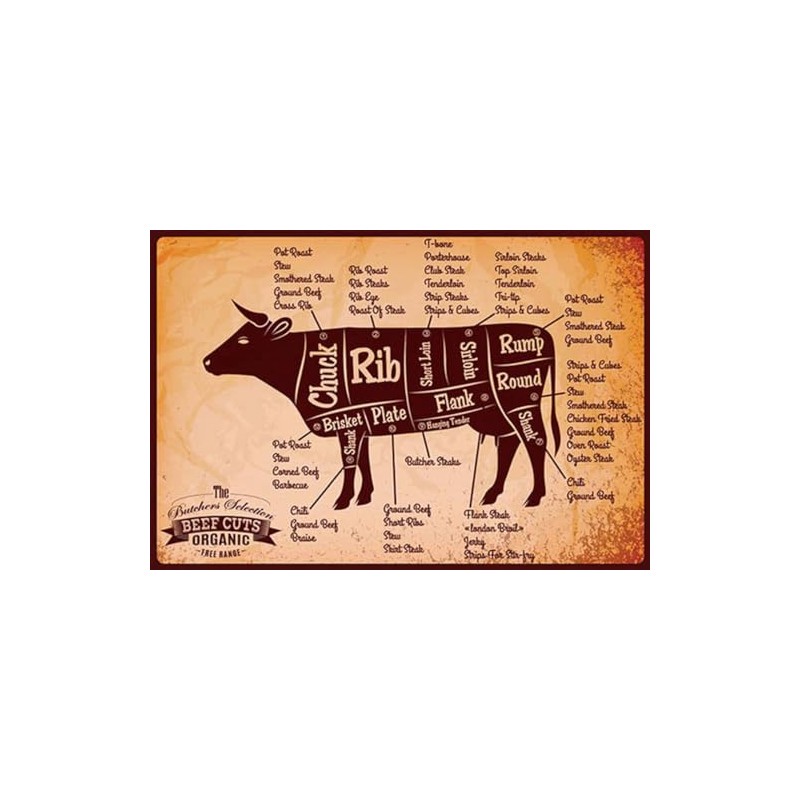 vianmo Wooden Sign 30 x 20 cm Beef Cuts Organic
