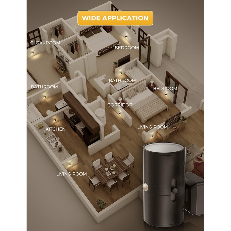 LOHAS-LED Night Light with Motion Sensor, 1 Piece, Night Light