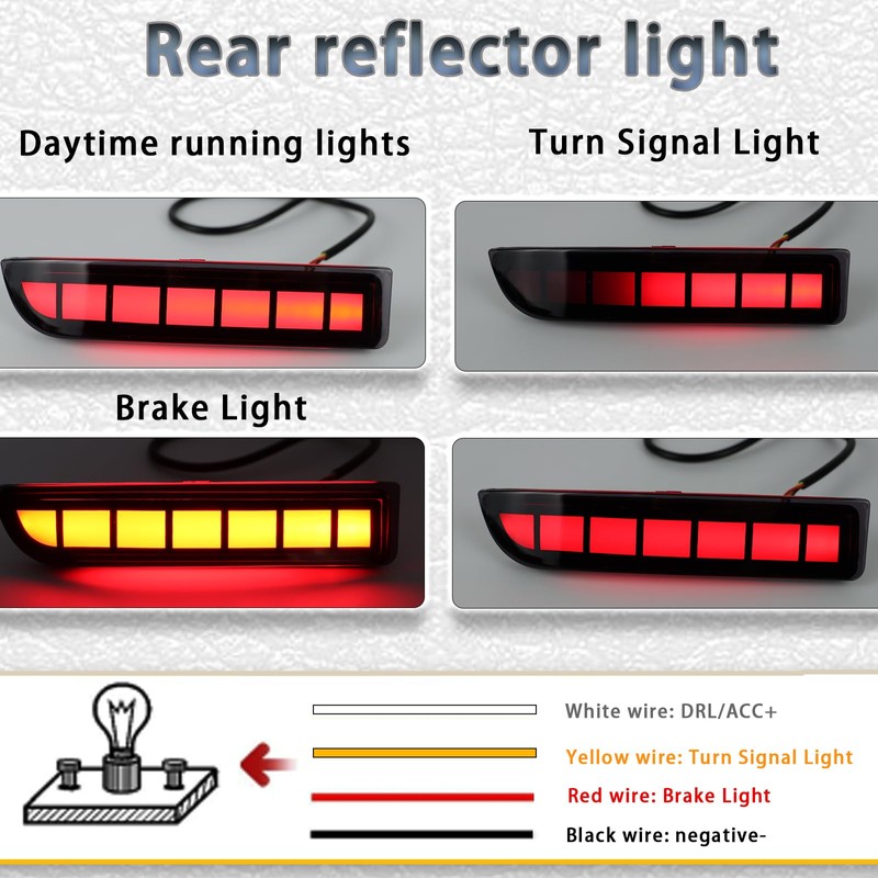 PGTOPONE Full LED Rear Bumper Reflectors Fog Brake Tail Light