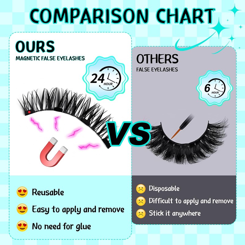 xlwens 3D Wimpern Kit,3 Paare Magnet Wimpern,Doppelte Magnetische Falsche Wimpern,Magnetische