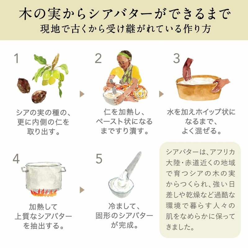 MAMA BUTTER Mama Butter with 2 in 1 Shampoo Refill