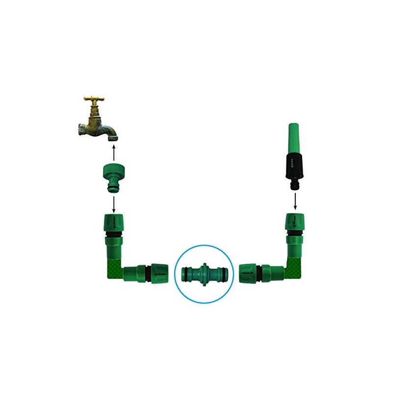 Green Jem Quick Fix Double Male Connector