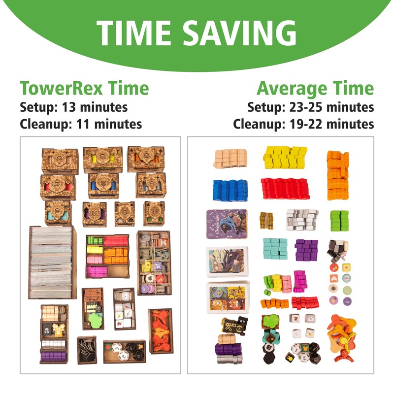 TowerRex Organizer for Root Board Game and Underworld, Riverfolk, Marauder,