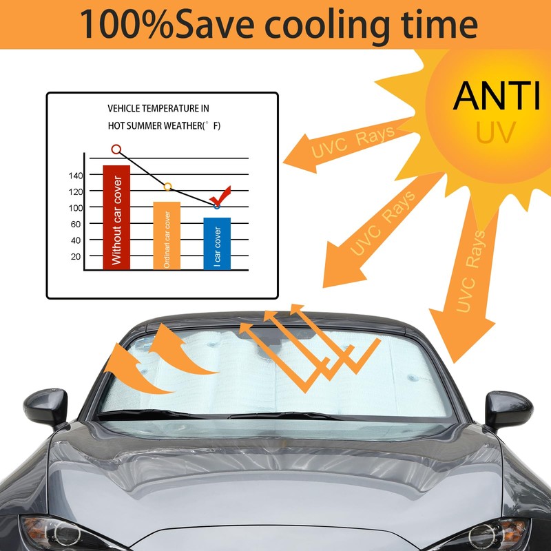 Windshield Sunshade Fit for Mazda MX-5 NC RF Miata 2009-2015,