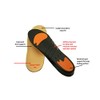 WorknHomePlus Long Lasting Comfort and Performance Insole shoe inserts (Unisex