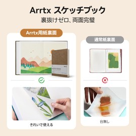 Arrtx Premium A5 Sketchbook Hardcover 96 Pages 230GSM 50% Cotton Acid Free Thick Drawing Pad (21x15cm) for Watercolor Ink Pencils