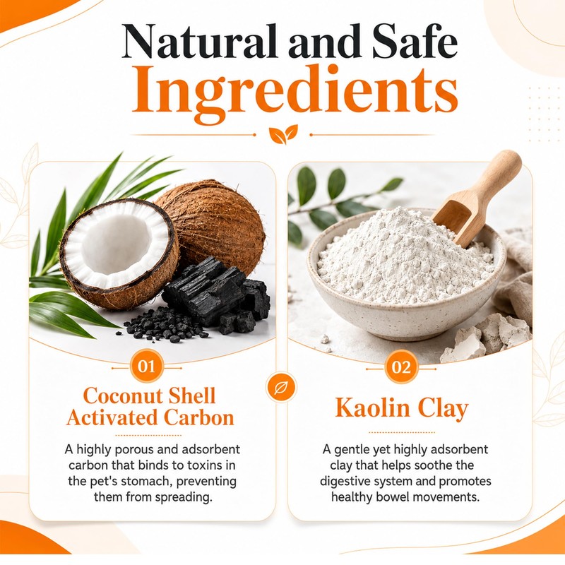 Hekeauo Activated Charcoal for Dogs & Cats, Activated Charcoal First