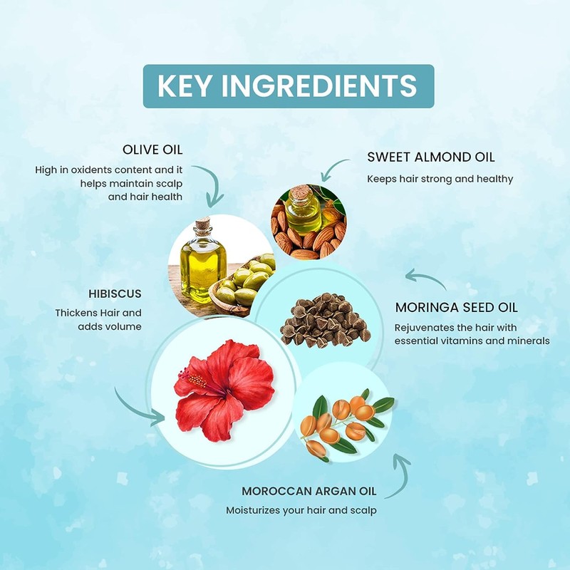  Kids Healthy Hair Oil Strengthens, Prevents Breakage, Enhances Texture