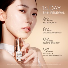 SKINTIFIC Retinol Skin Renewal Serum Moisturizer  Smooths Texture/ Controls Oil /Brighting/Anti aging