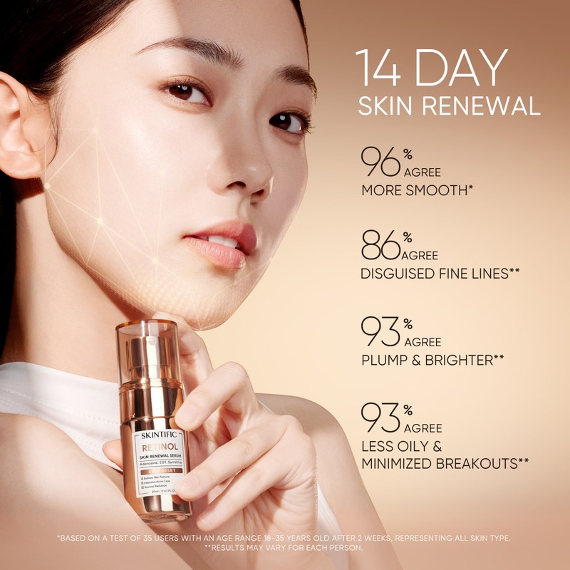 SKINTIFIC Retinol Skin Renewal Serum Moisturizer Smooths Texture/ Controls Oil