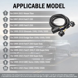 Feiteplus For Ford HC3Z-15A416-A In Bed Trailer Wiring Harness 17-22 Super Duty F250-550