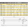 Nepros 17 x 19mm Flat Type Standard Box-End Wrench
