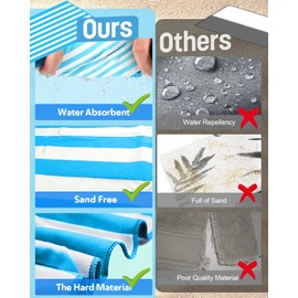 Lorrtta 160x80cm Large Sandproof beach towel with storage bag, soft and lightweight, suitable for beach, travelling Microfibre quick-drying Microfibre Beach Towel