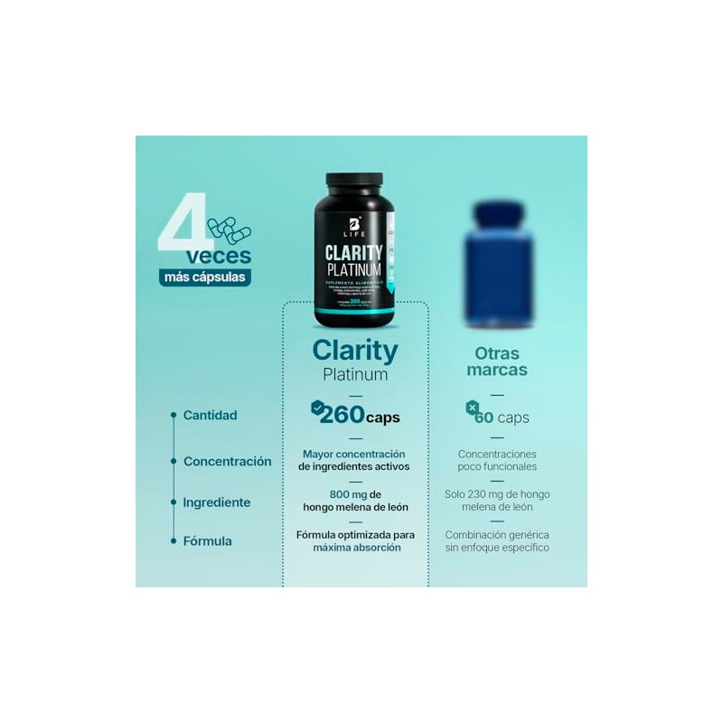 B Life Nootropico Clarity Platinum | 260 Cápsulas | Ingredientes