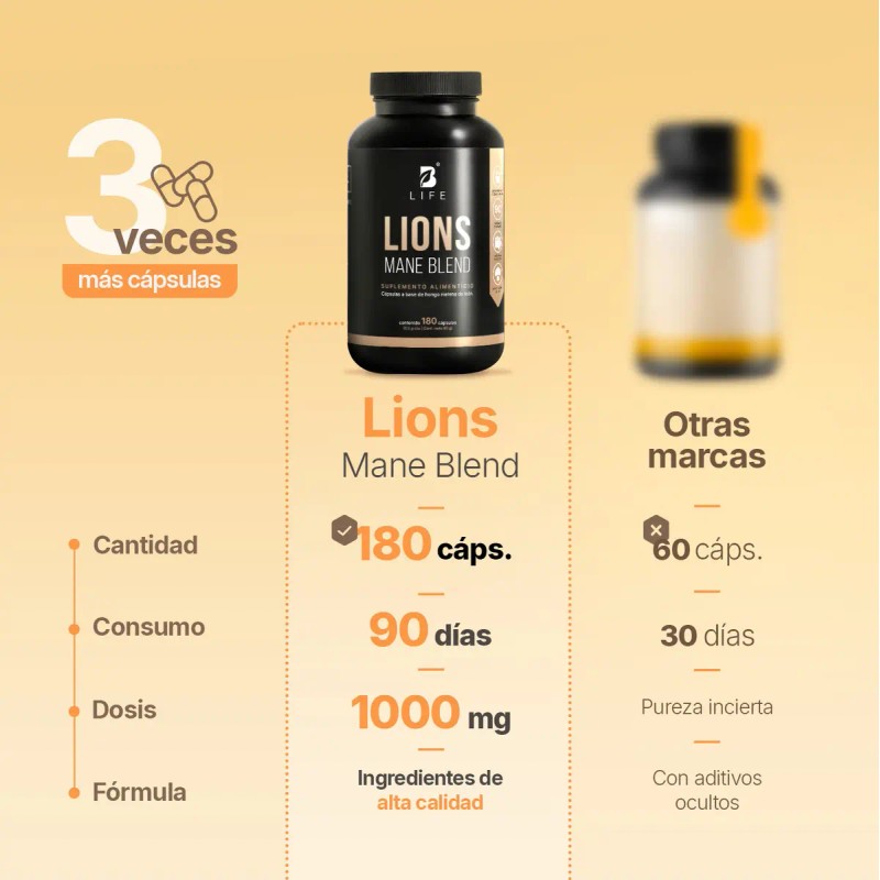 Hongo Melena León 180 Cápsulas Hasta Meses Consumo Apoyo Concentración
