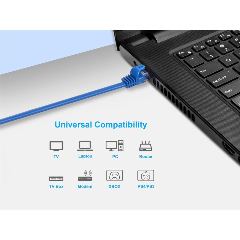 Monoprice Cat5e Ethernet Patch Cable - Snagless RJ45, 24AWG Stranded