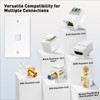 NataLink Ethernet Keystone Wall Plate 1-Port, RJ45 Wall Plate Single