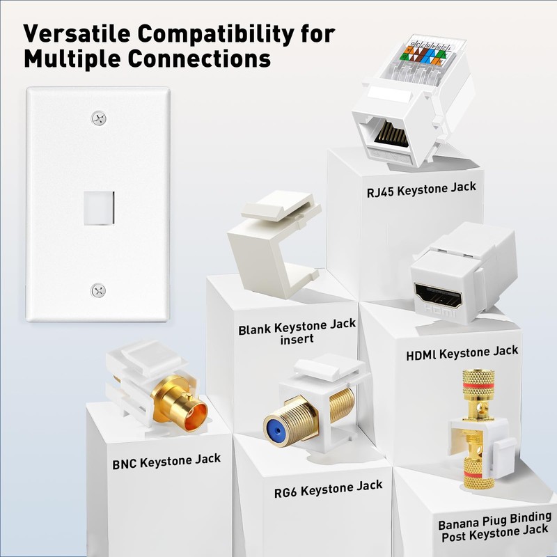 NataLink Ethernet Keystone Wall Plate 1-Port, RJ45 Wall Plate Single