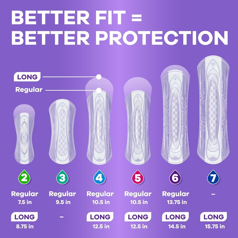Always Discreet Adult Incontinence Pads for Women, Drier, 6 Drop