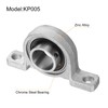 sourcing map 4pcs KP005 Pillow Block Bearings 25mm Bore Bearing