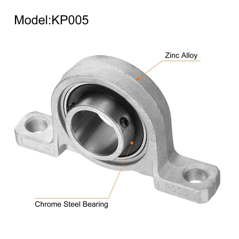 sourcing map 4pcs KP005 Pillow Block Bearings 25mm Bore Bearing