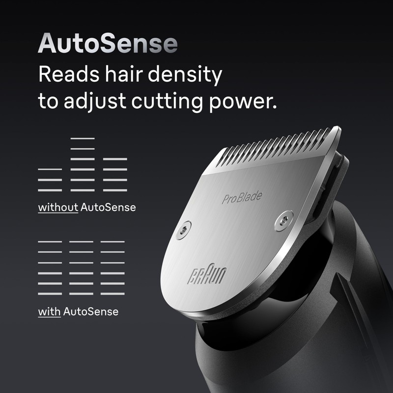 Braun All-in-One Style Kit Series 7 7410, 8-in-1 Trimmer for