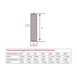 CREAP 4PCS Brass Thread Rod M3 M4 M5 M6 M8 M10 M12 M14 M16 L20mm 30 40 50 100mm Brass Metric Bolt Full Solid Brass All Thread Rod Bar Studs(20mm,M12)