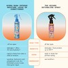 Hydro Rush Intense Moisture Leave In Conditioner by Amika for