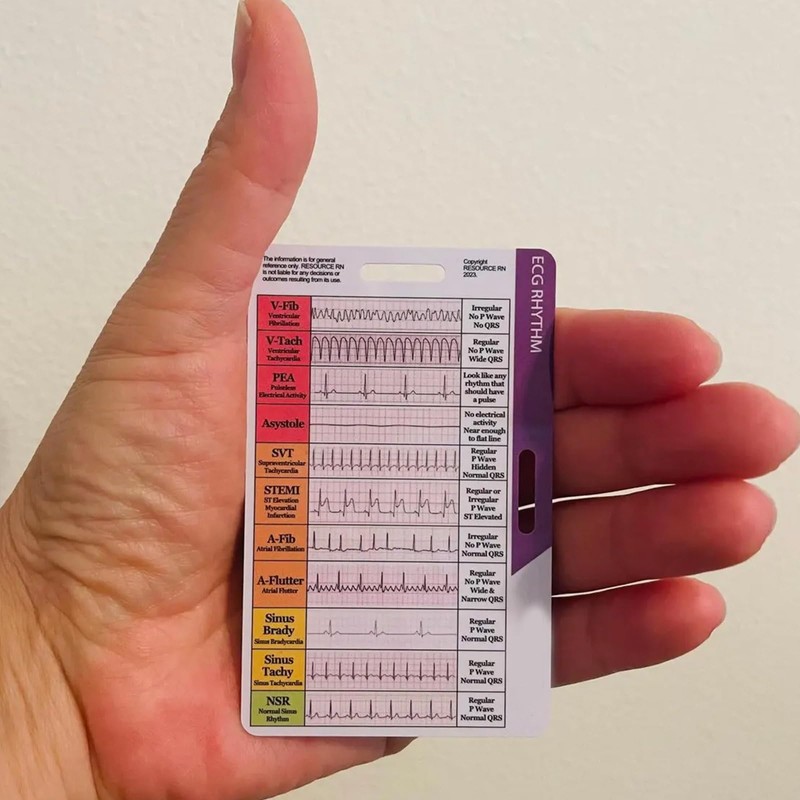 Ecg Ruler 7 Step, Transparent Ecg Pocket Card UK for