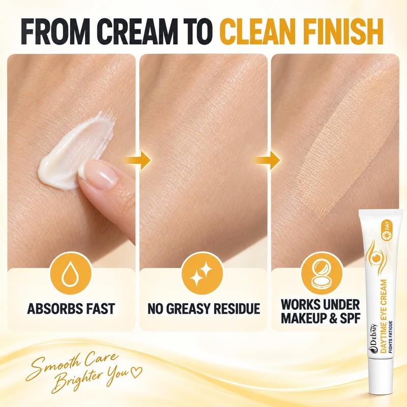 Daytime Eye Cream for Dark Circles & Puffiness, with Caffeine,