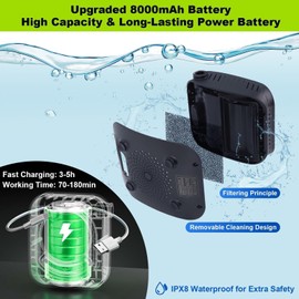 Eazy2hD Portable Camping Shower 8000mAh Rechargeable Outdoor Shower Pump with Intelligent Display, 4 Spray Modes, IPX8 Waterproof for Camping, Hiking, Pet Bath,Car Washing,Surf & Boat Cleaning