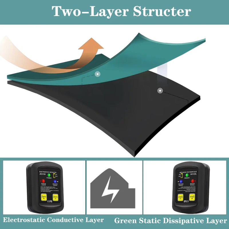 Manta Antiestática Para Mesa De Reparacion Celular 1m X 0.6m