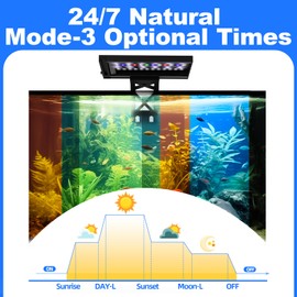 SEAOURA Clip On Aquarium Light for Plants-24/7 Cycle Fish Tank Light with Timer, Full Spectrum+7 Colors Mode, Auto On/Off, Adjustable Brightness and Height, 12W (7inch for 7-12 inch Tank)